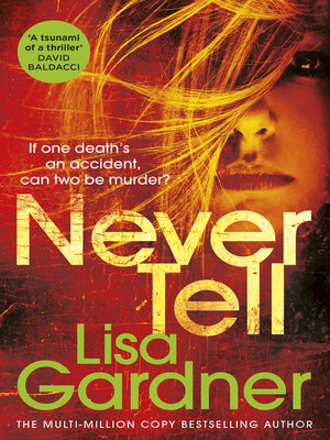 cover image of Never Tell